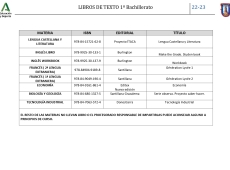 Libros de Texto Bachillerato y Ciclos Formativos curso 22-23