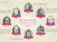 Ocho mujeres que marcaron el camino de la informática tal y como la conocemos